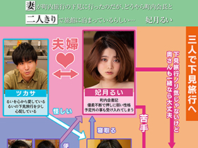 妻が町内旅行の下見に行ったのだが、どうやら今町内会長と二人きりで旅館に泊まっているらしい… 妃月るい サンプル動画サムネイル